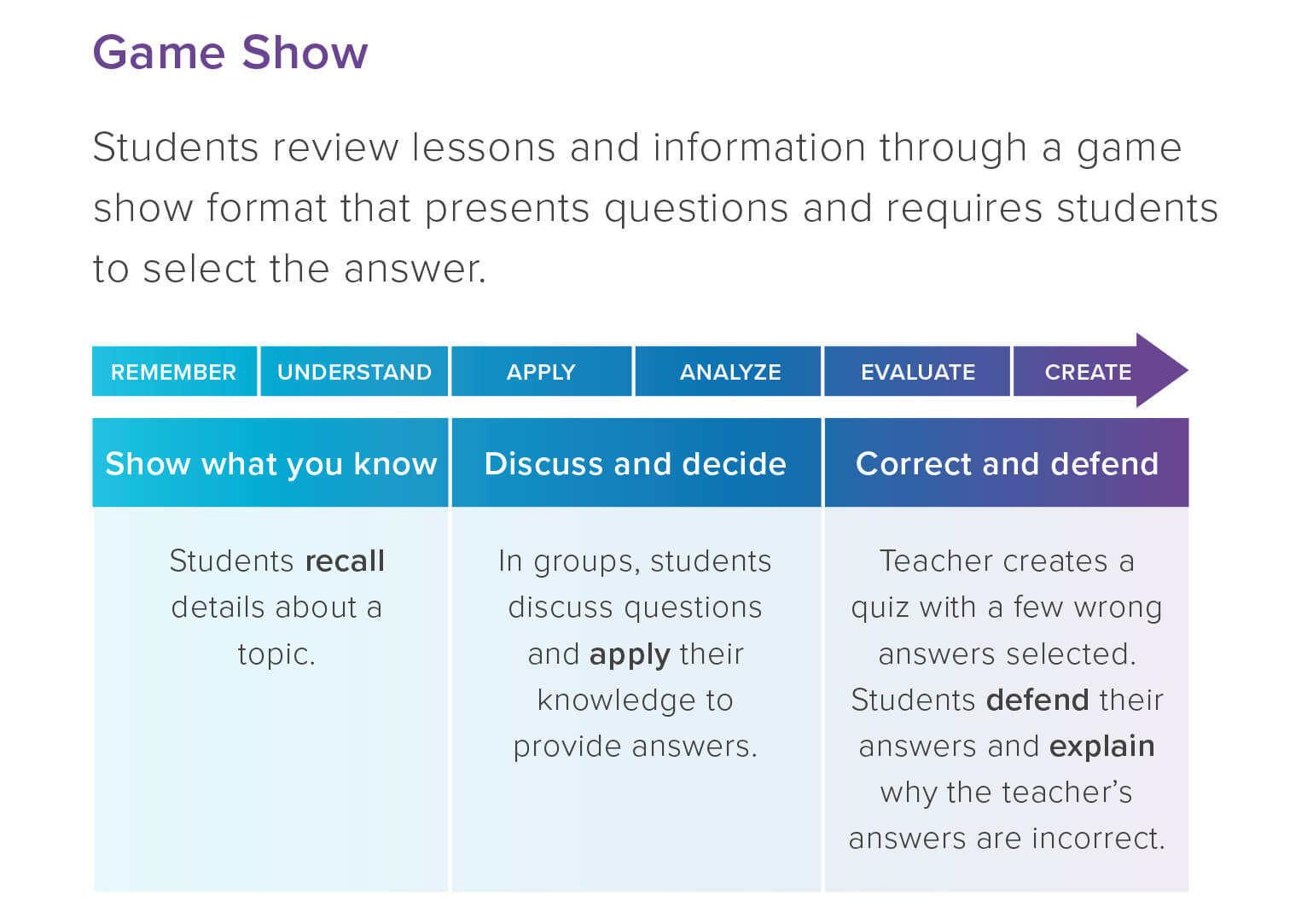 Image showcasing gamification in the classroom through a game show activity.